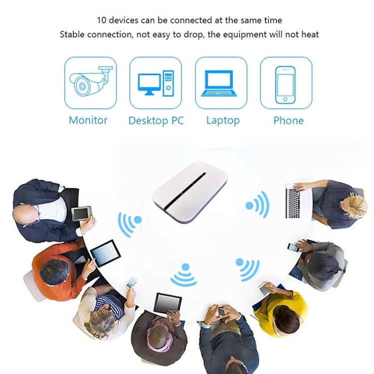 4G LTE Plug-in Wireless Router Mobile WiFi 4G LTE Plug-in Wireless Router Mobile WiFi